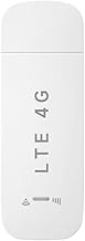 Portable WiFi 4G WiFi Router with SIM Card Slot LTE USB WiFi Modem High Speed Portable Travel Hotspot Mini Router Unlocked 4G dongle Plug and Play for Cars for Powerbank for Traveling