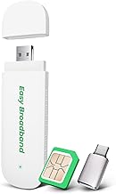 EIOTCLUB 4G LTE USB WiFi 6 Dongle - Portable Mobile Hotspot High-Speed, Portable WiFi with Pre-Installed SIM Card & Prepaid Plan Data Plans, Supports 10 Devices(USA Only – No International Use)