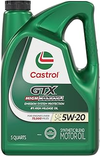 GTX High Mileage 5W-20 Synthetic Blend Motor Oil, 5 Quarts