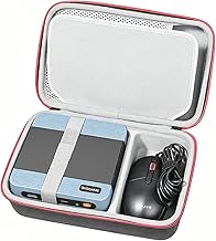 Carrying Case for BOSGAME E4 / P4 Ultra / P6 / M4 Plus / P3 Mix / E2 / E5 / P3 Pro Mini PC and More (Case Only)