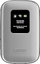 Portable Mobile Hotspot–eSIM Global WiFi Hotspot,No SIM Card/Contract Needed, 16Devices,180+ Countries, Compact Wireless Router for International Trips & Business【Free 5GB US Data for 15 Days】