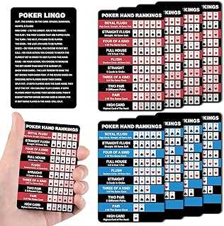 Poker Hand Rankings Chart Rules Cheat Sheet Cards Poker Hands Ranking Card Beginners Quick Reference Guide Cheat Sheet for Texas Hold