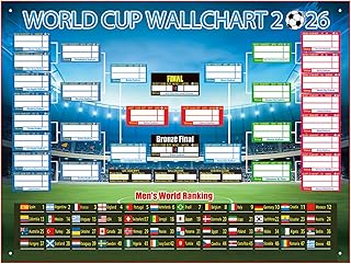 2026 World Cup Bracket Poster blue 27.6 x 23.6 Inches Wall Soccer Game Tracker Map for Watch Party Bar Home Decor