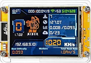 Bitcoins Miner NM v2, ESP32 1020 kh/s Crypto Miner, 2.8 Inch Smart Display Crypto Solo Lottery Miner Solo Mining Machine, Used for firmware DIY Learning and Education