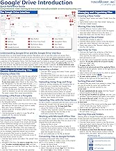Google Drive Quick Reference Training Card - Laminated Tutorial Guide Cheat Sheet (Instructions and Tips)