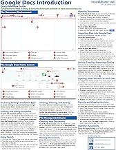 Google Docs Quick Reference Training Card - Laminated Tutorial Guide Cheat Sheet (Instructions and Tips)