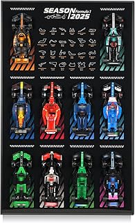 Display Wallboard for Lego Speed Champions Ultimate Formula 1 Collector's Pack, Wall Mount for Lego Collectible F1 Model Car Kit (Car Not Included)
