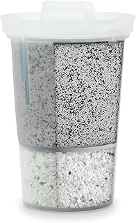 Single Replacement MINA Alkaline Water Fluoride Filter by Santevia | Single at Home Water Pitcher Filter Adds Minerals | Fluoride, Chlorine & Lead Filteration | American Filtration Media